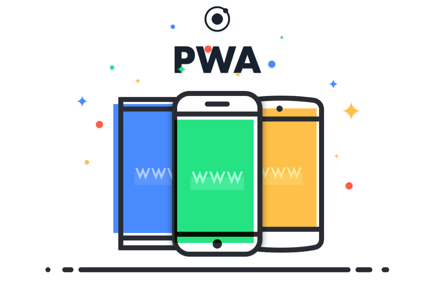 PWA technology