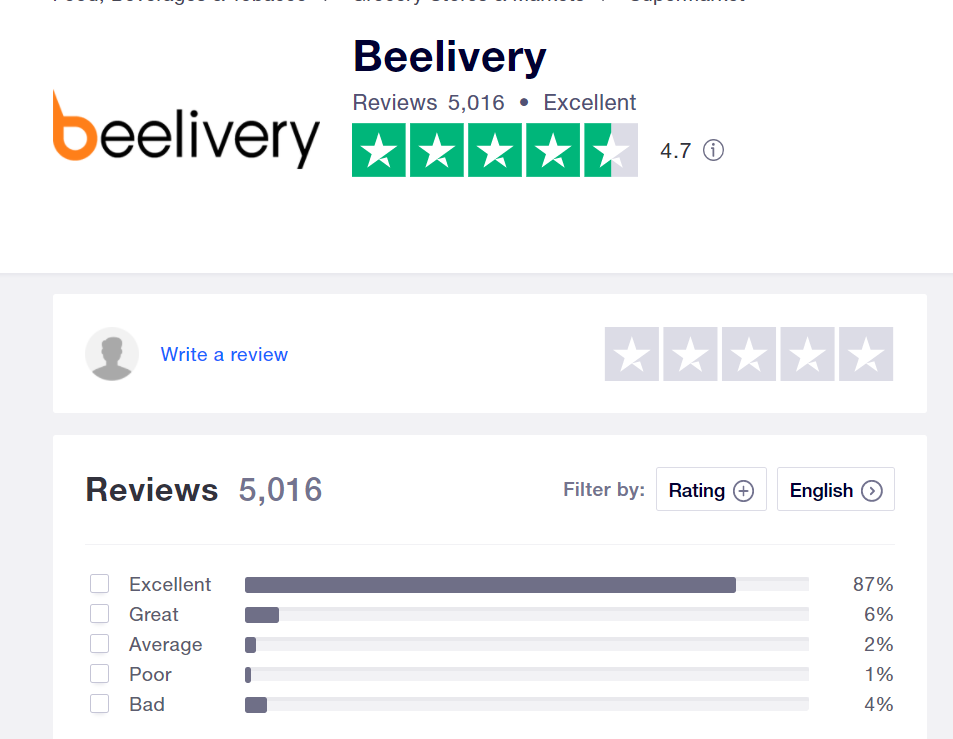 Beelivery Customer Reviews
