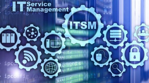 How ITSM Generates Value