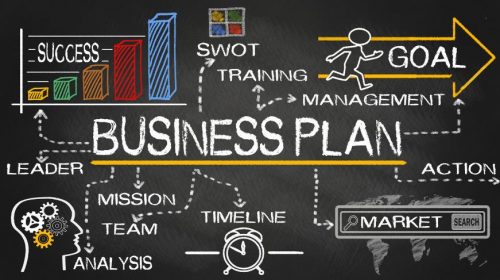 Build a Solid Business Plan